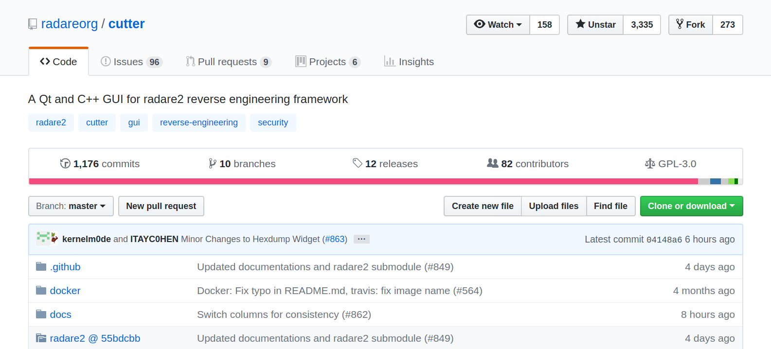A screenshot of the radare2 Cutter repository on GitHub.