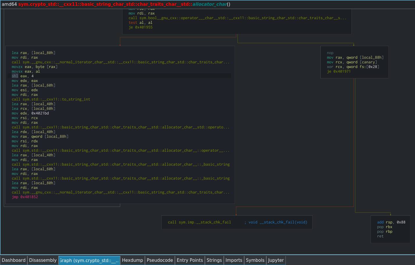 A screenshot of the graph view in Cutter, showing part of the 'crypto' function including the section where the function returns.