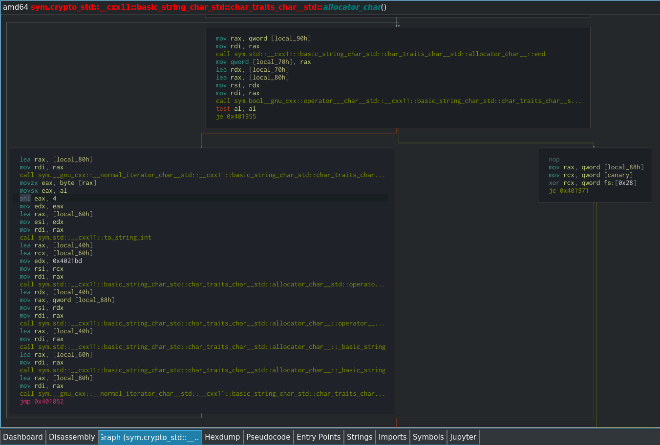 A screenshot of the graph view in Cutter, showing a loop that's part of the 'crypto' function with an 'shl' instruction highlighted.