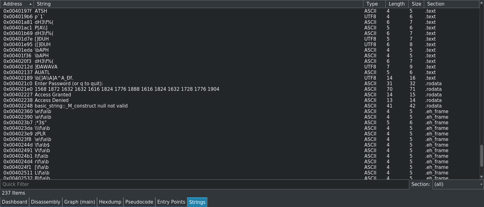 A screenshot of the stringdump output in Cutter, showing some human-readable English strings related to the crackme challenge program.