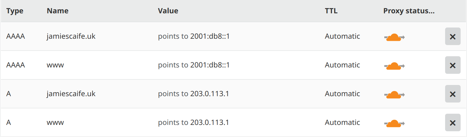 A screenshot of the Cloudflare DNS manager, showing some sample DNS records in orange-cloud mode.